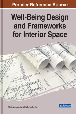 Well-Being Design and Frameworks for Interior Space